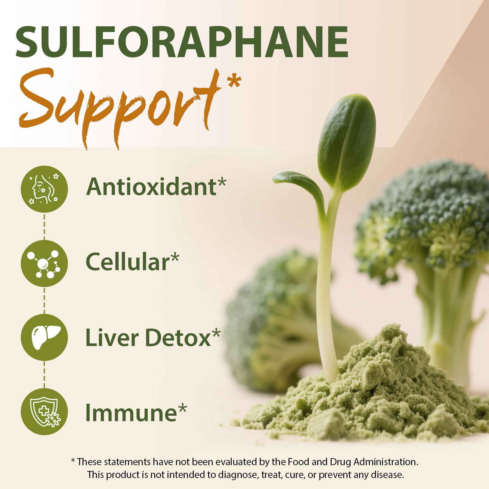 Cenffitio High Potency Sulforaphane Powder side view showing ingredient list
