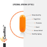 Cenffitio Liposomal Apigenin ingredients list