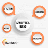 Cenffitio Liposomal Apigenin packaging