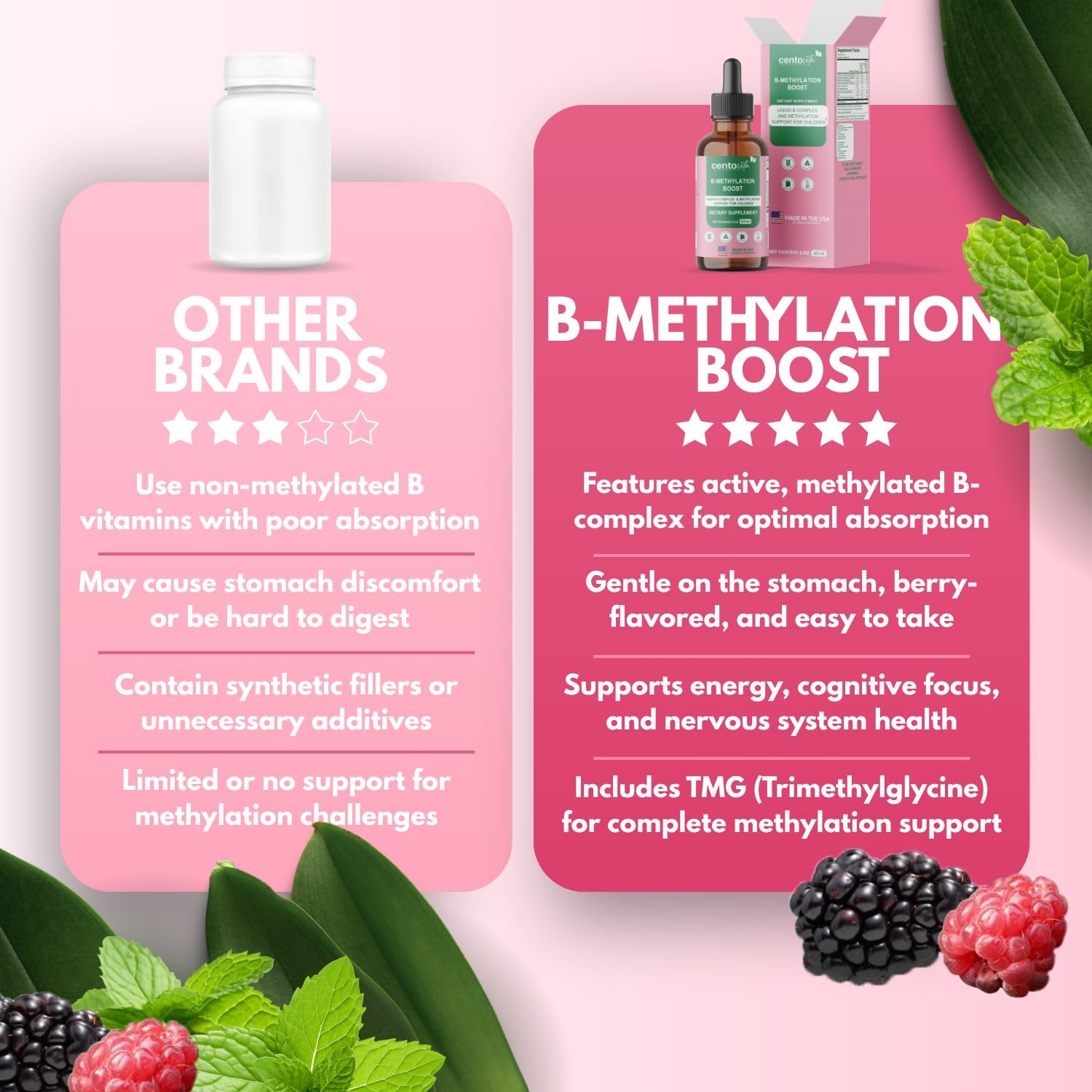 centovita B-Methylation support 60ml liquid supplement back view