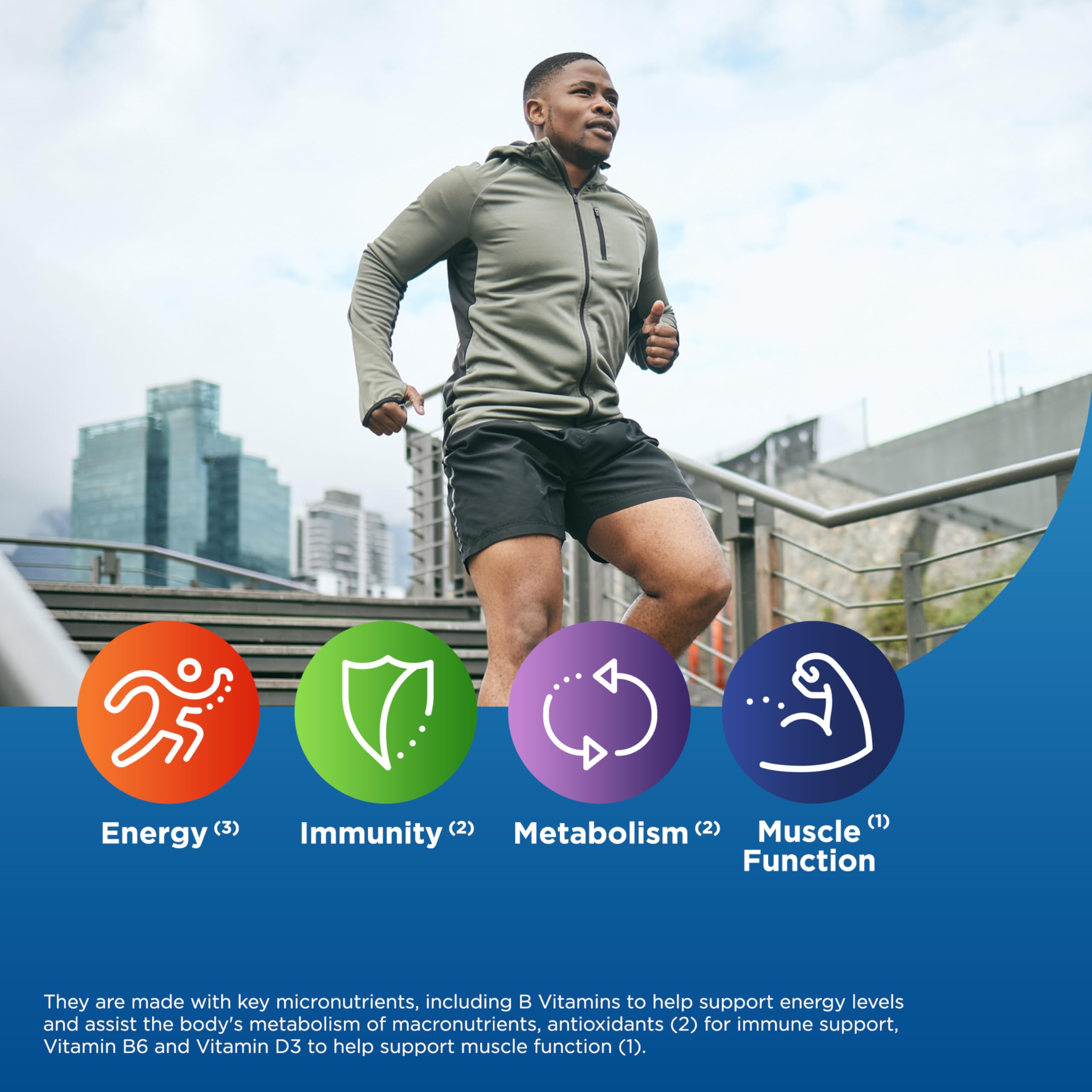 Centrum Multivitamins for Men back of the bottle showing ingredients