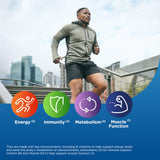 Centrum Multivitamins for Men back of the bottle showing ingredients