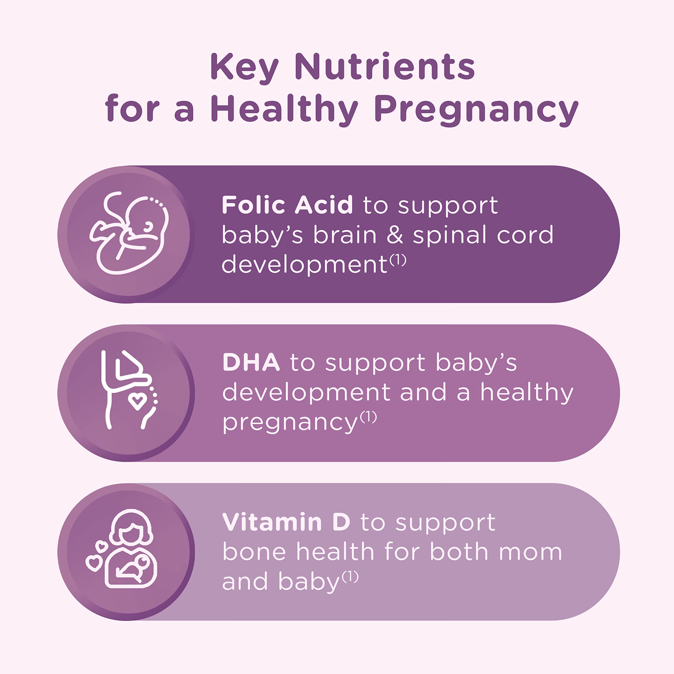Centrum Prenatal Gummies nutritional information on the back