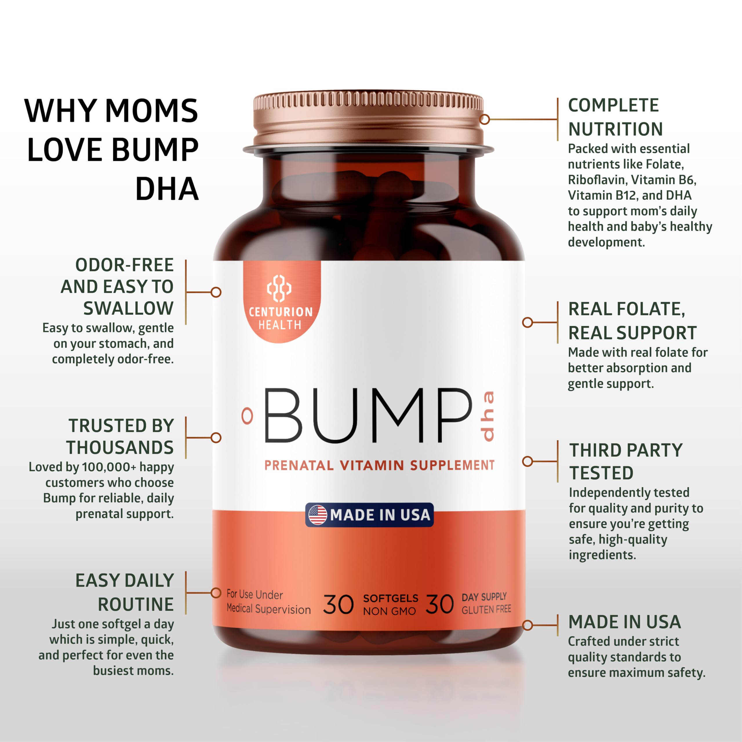 Centurion Health Prenatal Vitamins on a kitchen counter