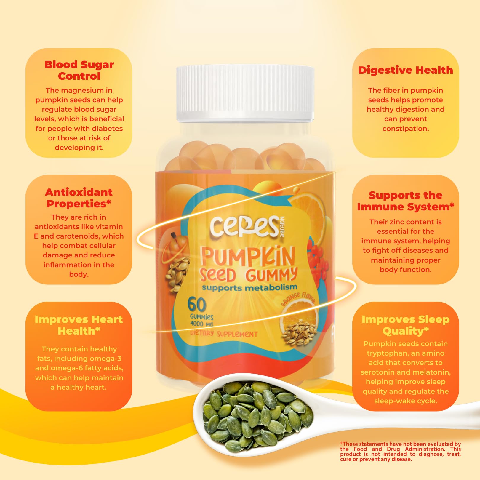 Ceres Nature Pumpkin Seed Oil Gummies nutritional information on the back of the package
