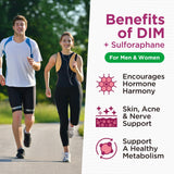 CFILIHTC DIM Liquid Drops ingredients list