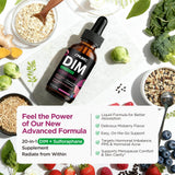 CFILIHTC DIM Liquid Drops label details