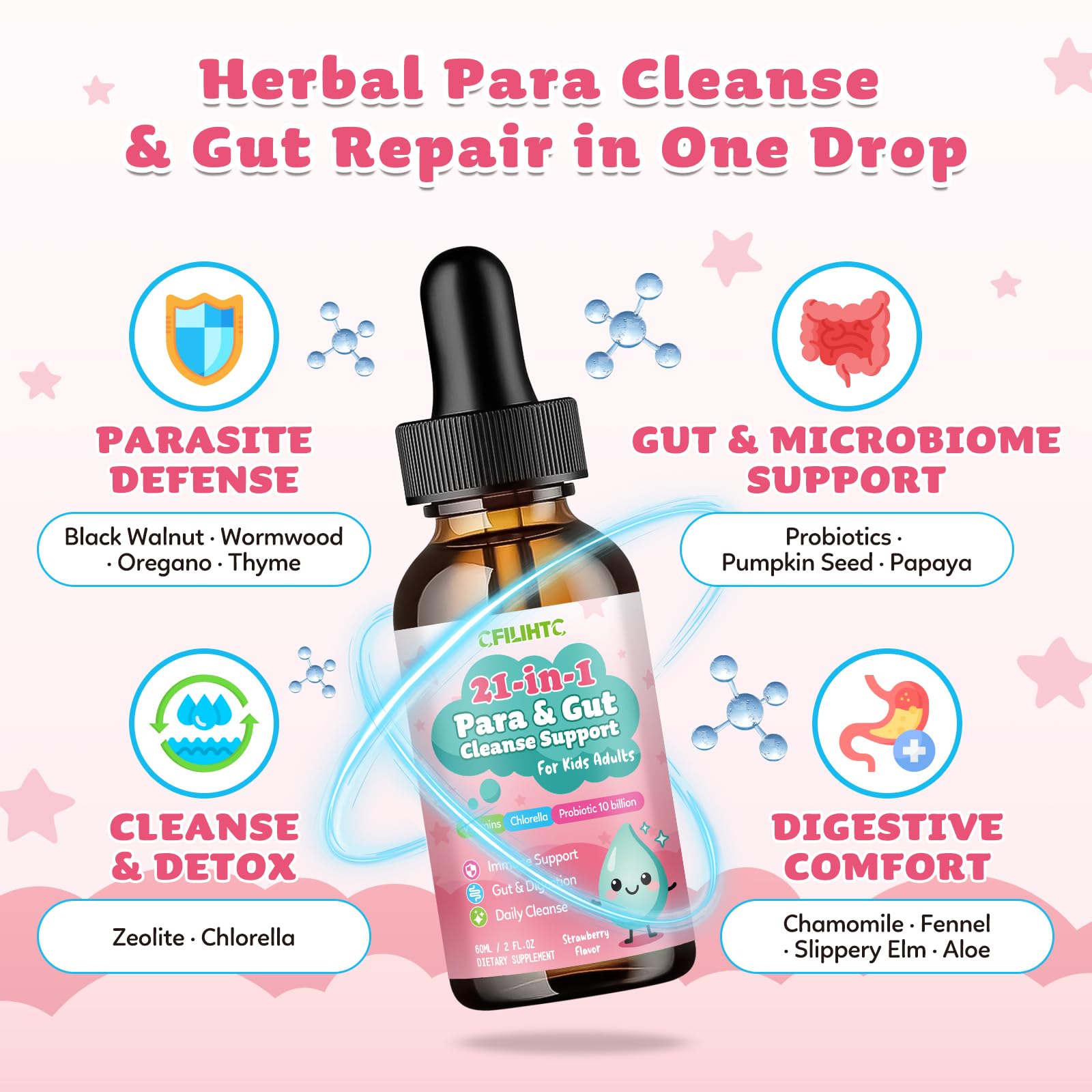 CFILIHTC Herbal Gut Cleanse for Kids liquid drops in a measuring spoon