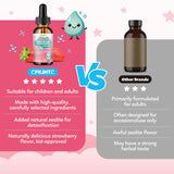 CFILIHTC Herbal Gut Cleanse for Kids with a glass of water