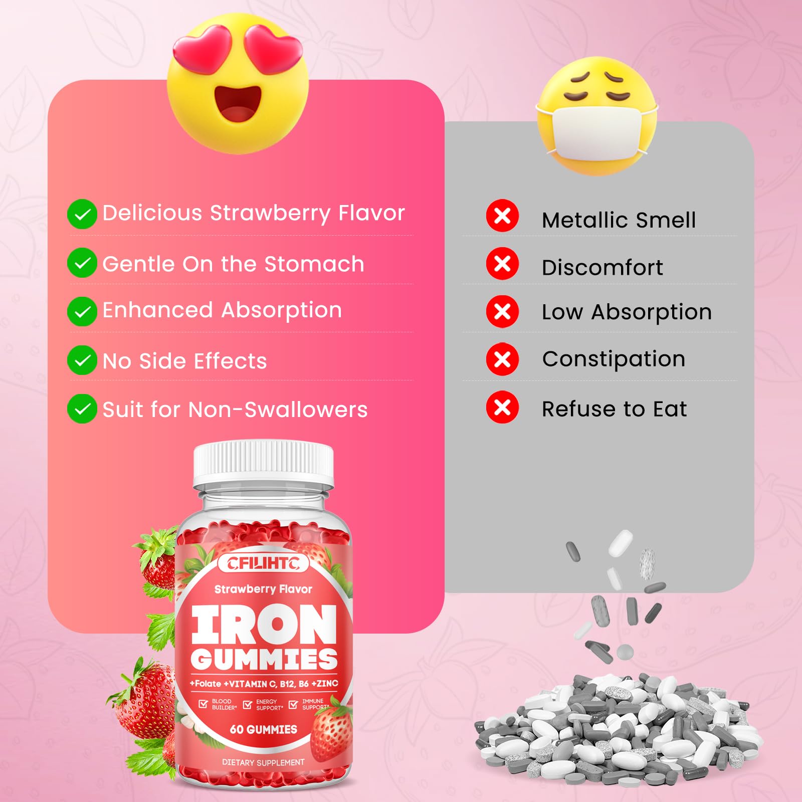 CFILIHTC Iron Gummies displayed on a kitchen counter