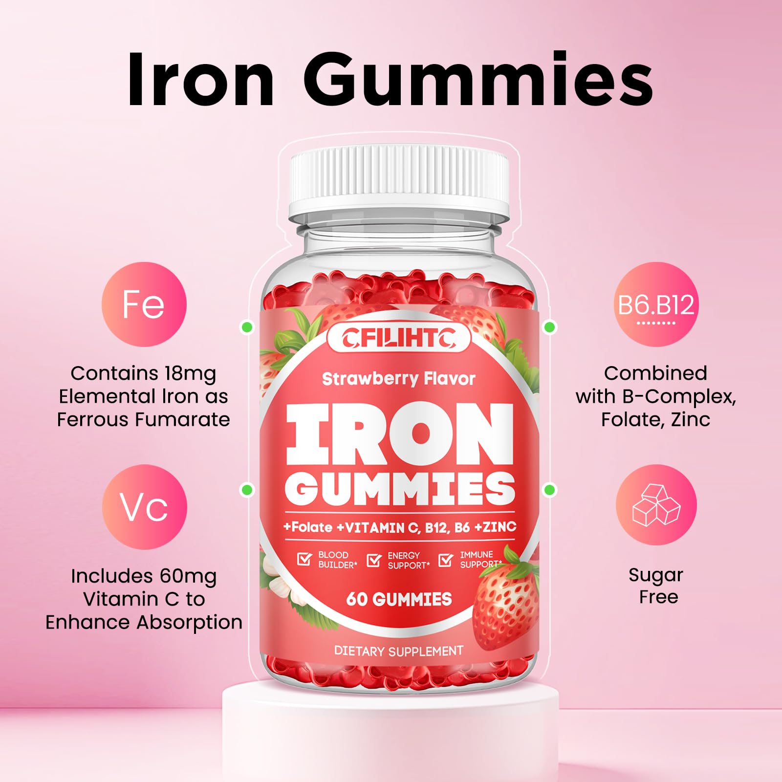 CFILIHTC Iron Gummies in a bowl ready to serve