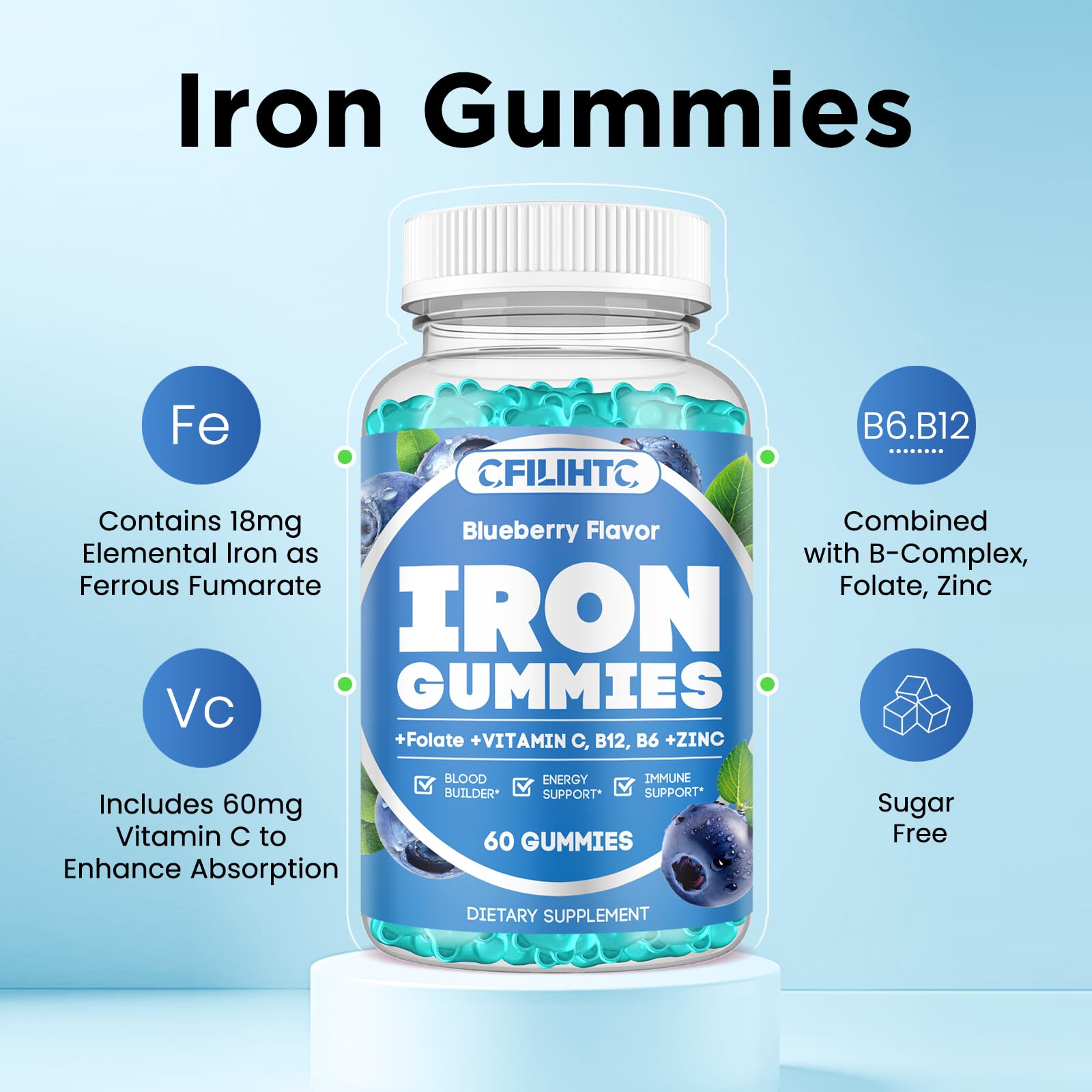 CFILIHTC Iron Gummies packaging side view