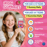 CFILIHTC Iron Gummies side view