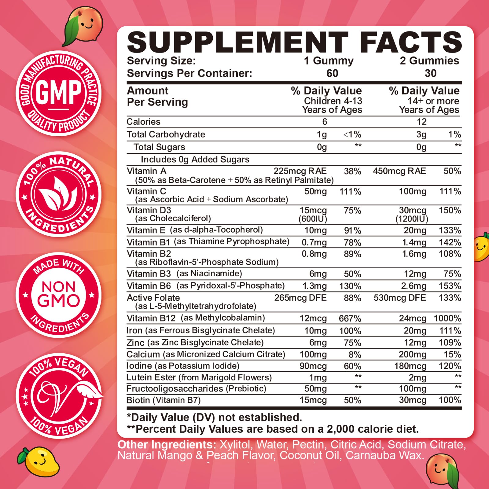 CFILIHTC Iron Gummies strawberry flavour packaging