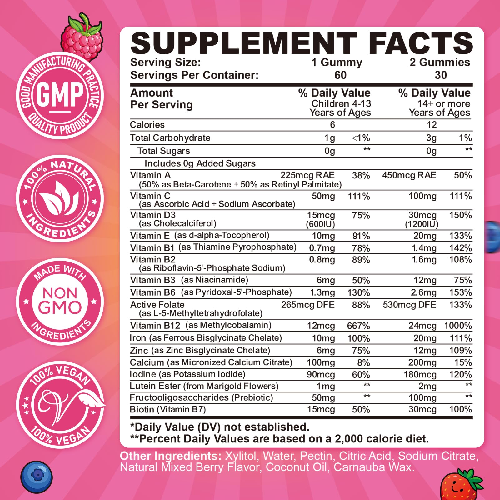 CFILIHTC Iron Gummies strawberry flavour packaging