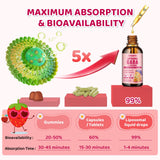 CFILIHTC Liposomal GABA L-Theanine Liquid Drops packaging side view