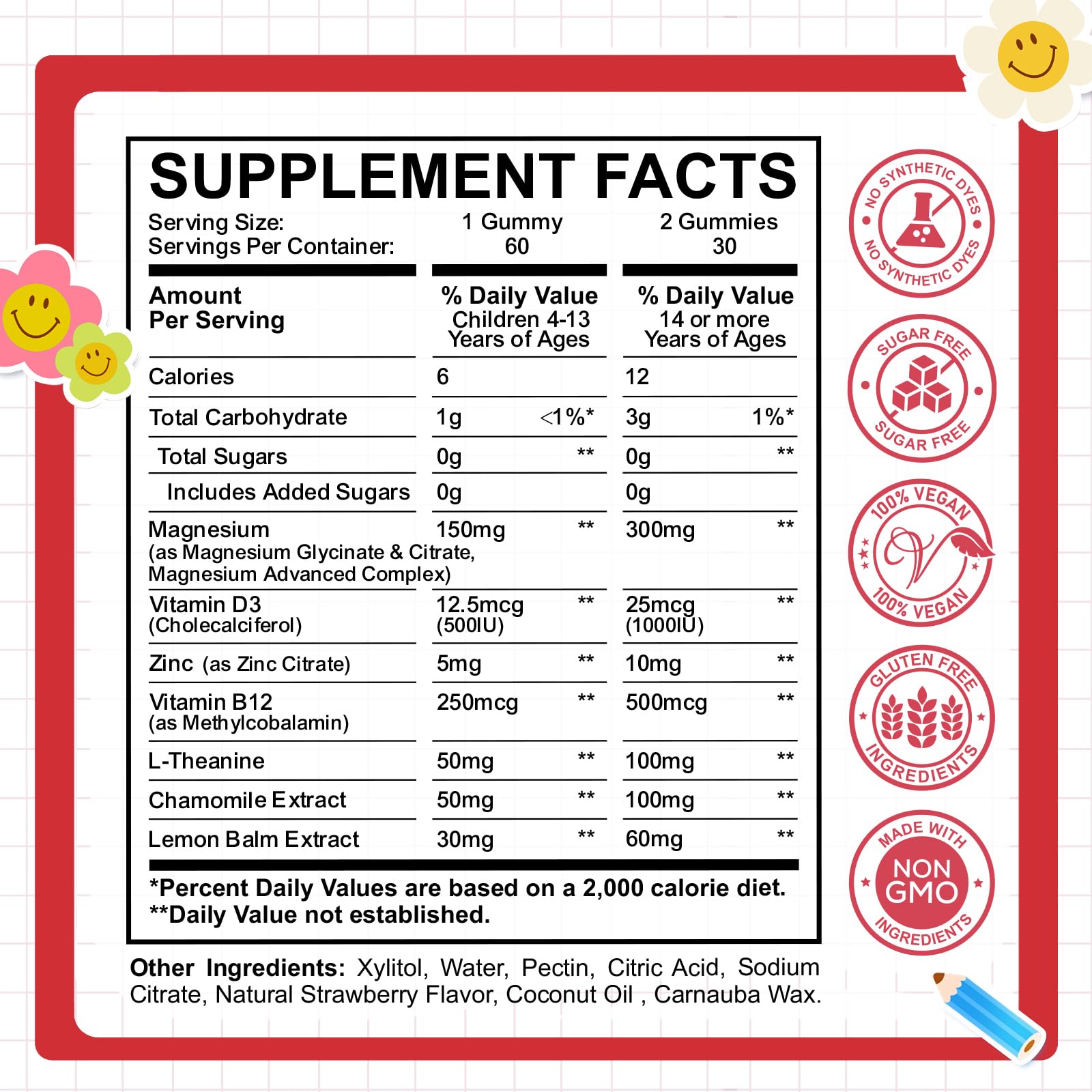 CFILIHTC Magnesium Gummies ingredients list