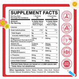 CFILIHTC Magnesium Gummies ingredients list
