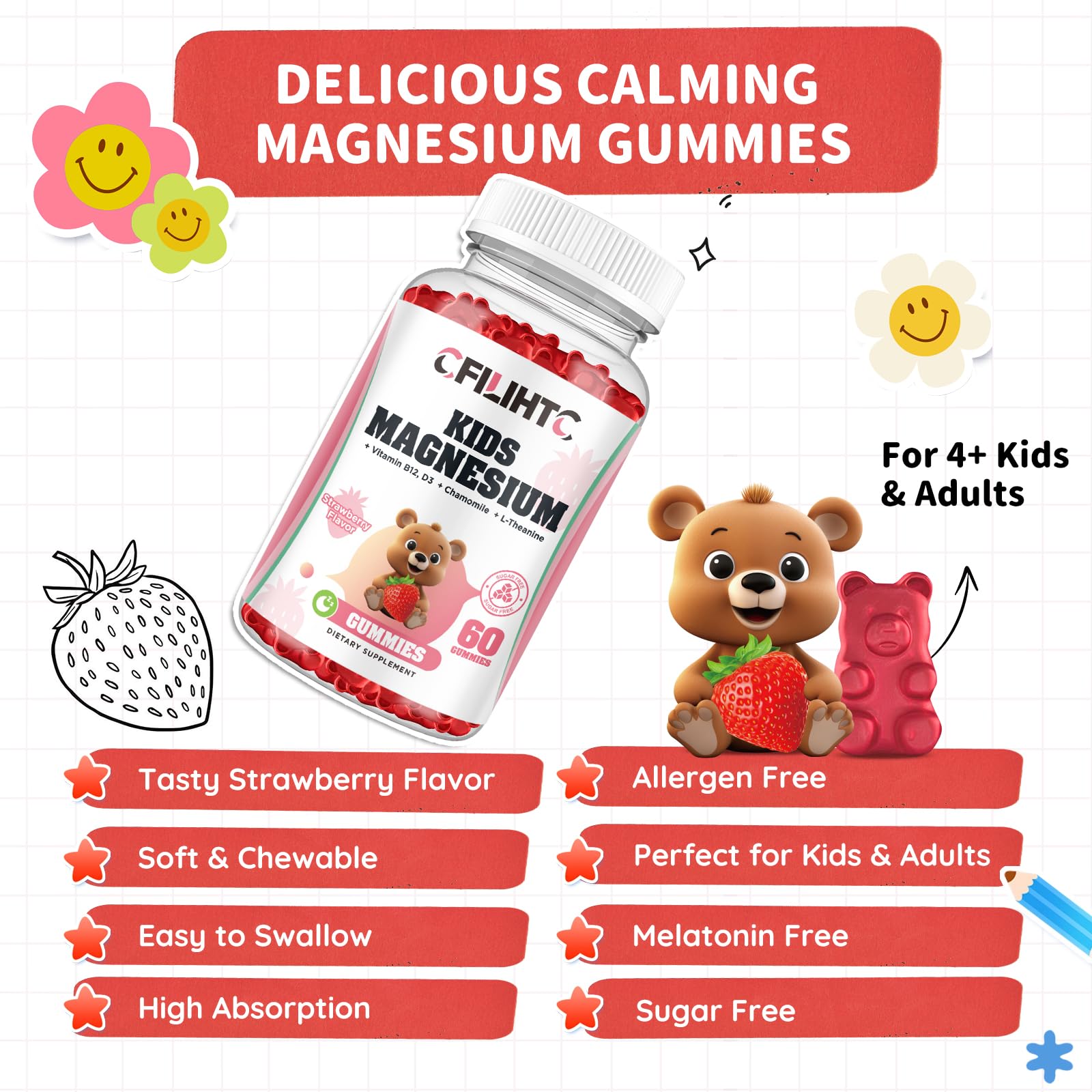 CFILIHTC Magnesium Gummies packaging dimensions