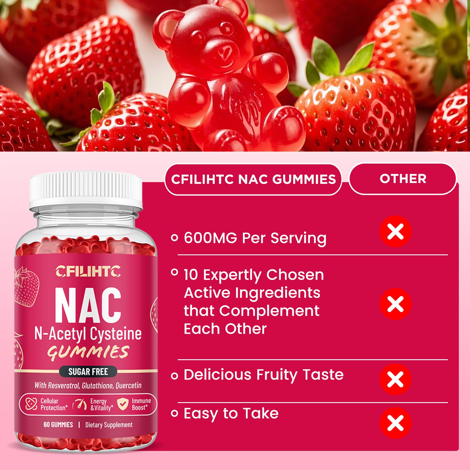 CFILIHTC NAC gummies displayed with fresh strawberries