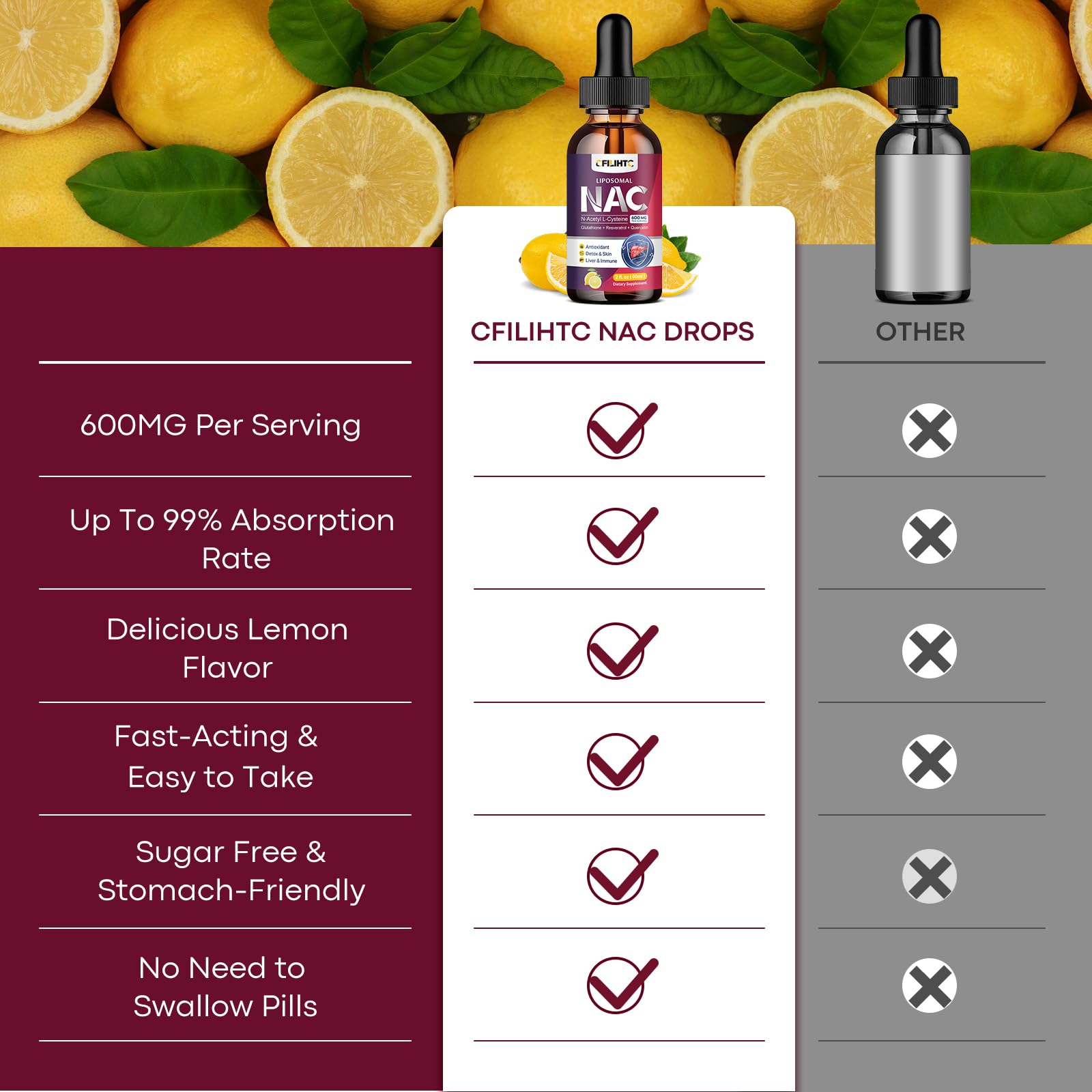 CFILIHTC NAC Supplement Liquid Drops 600mg ingredients list
