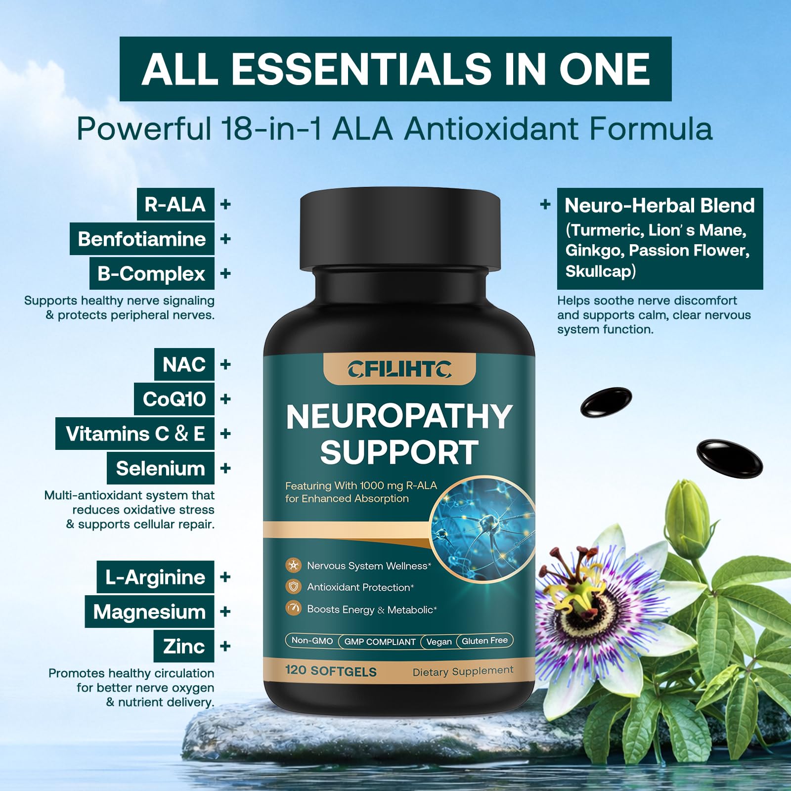 CFILIHTC Neuropathy Supplement bottle top view