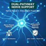 CFILIHTC Neuropathy Supplement nutrition facts