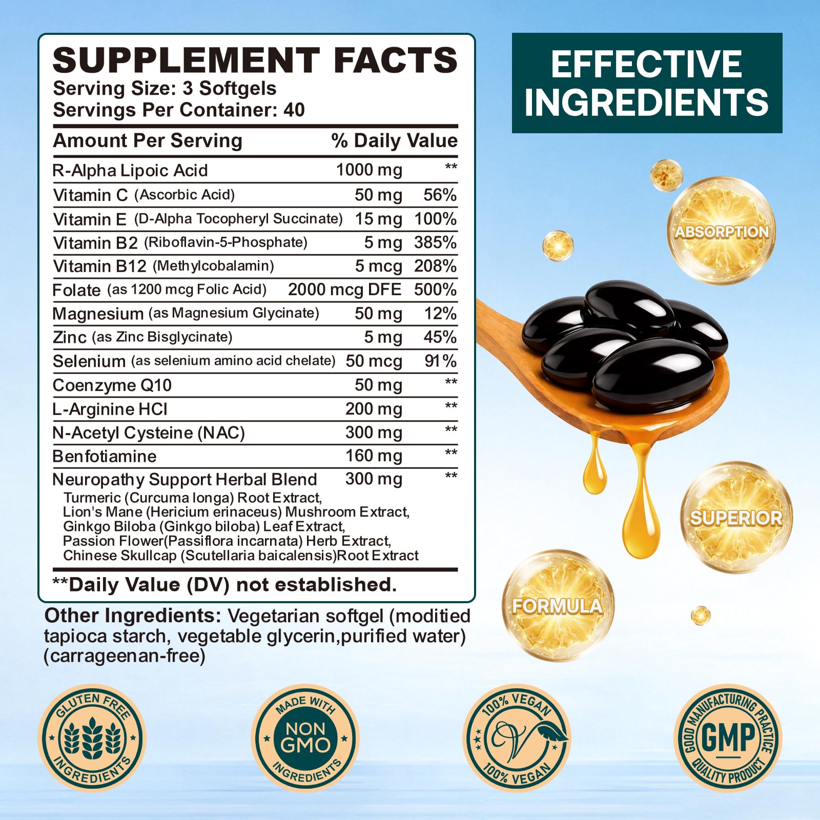CFILIHTC Neuropathy Supplement packaging side view