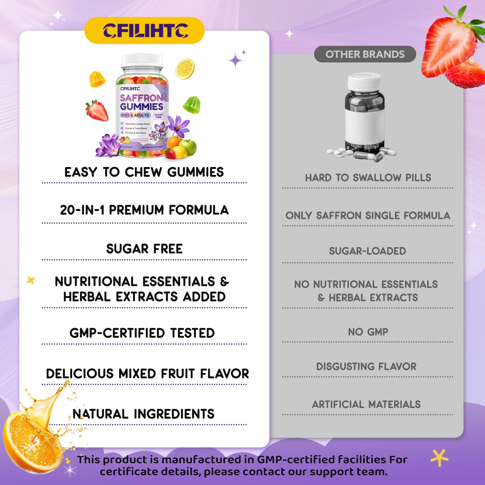 CFILIHTC Saffron Gummies for Kids on a table