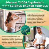 CFILIHTC TUDCA Liquid Liver Extract 1200mg back view