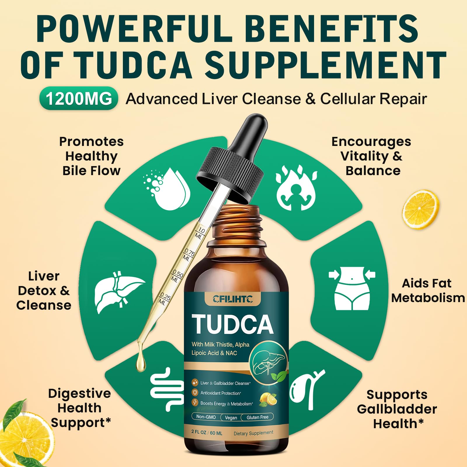 CFILIHTC TUDCA Liquid Liver Extract 1200mg label details