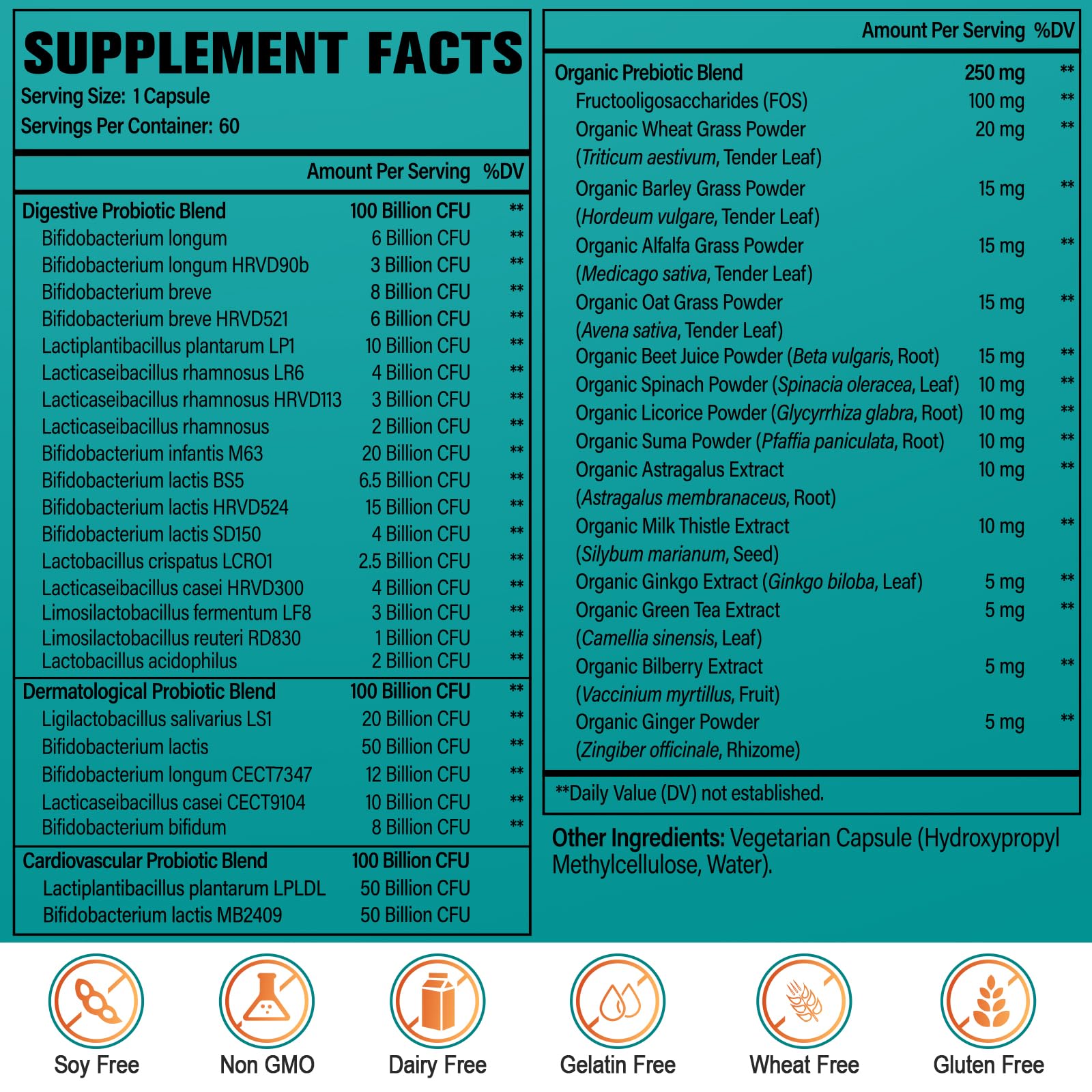 Cfuful Probiotics 300 Billion CFU Daily Supplement side view
