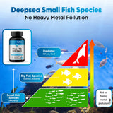 CGMLABS rTG Omega-3 Mini Softgels nutritional information