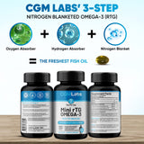 CGMLABS rTG Omega-3 Mini Softgels side view