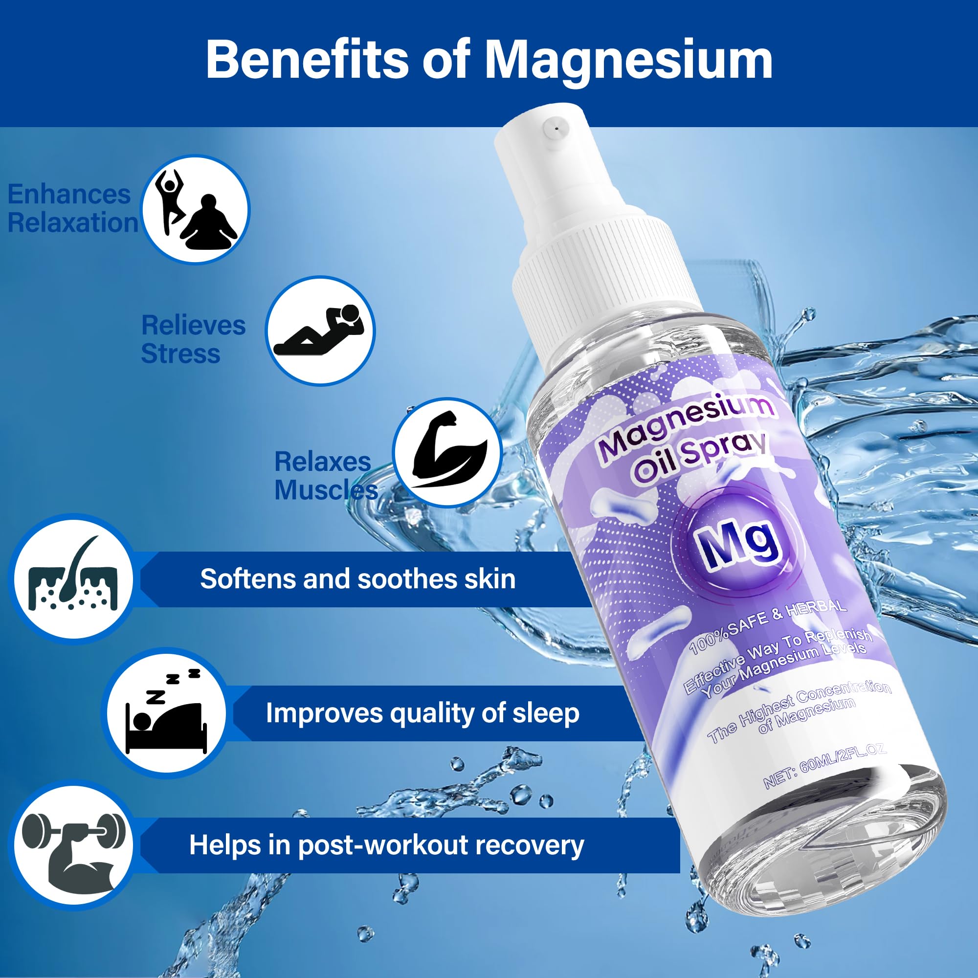 Chamex Pure Magnesium Oil Spray 109g bottle side view