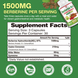 CHANUBITO Berberine HCl Supplement packaging dimensions