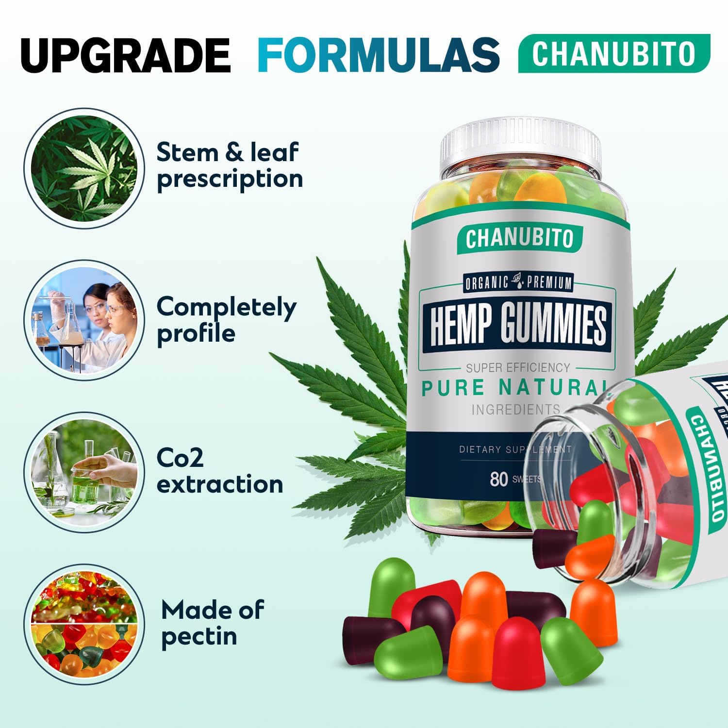 CHANUBITO Organic Hemp Gummies bottle with natural fruit flavour