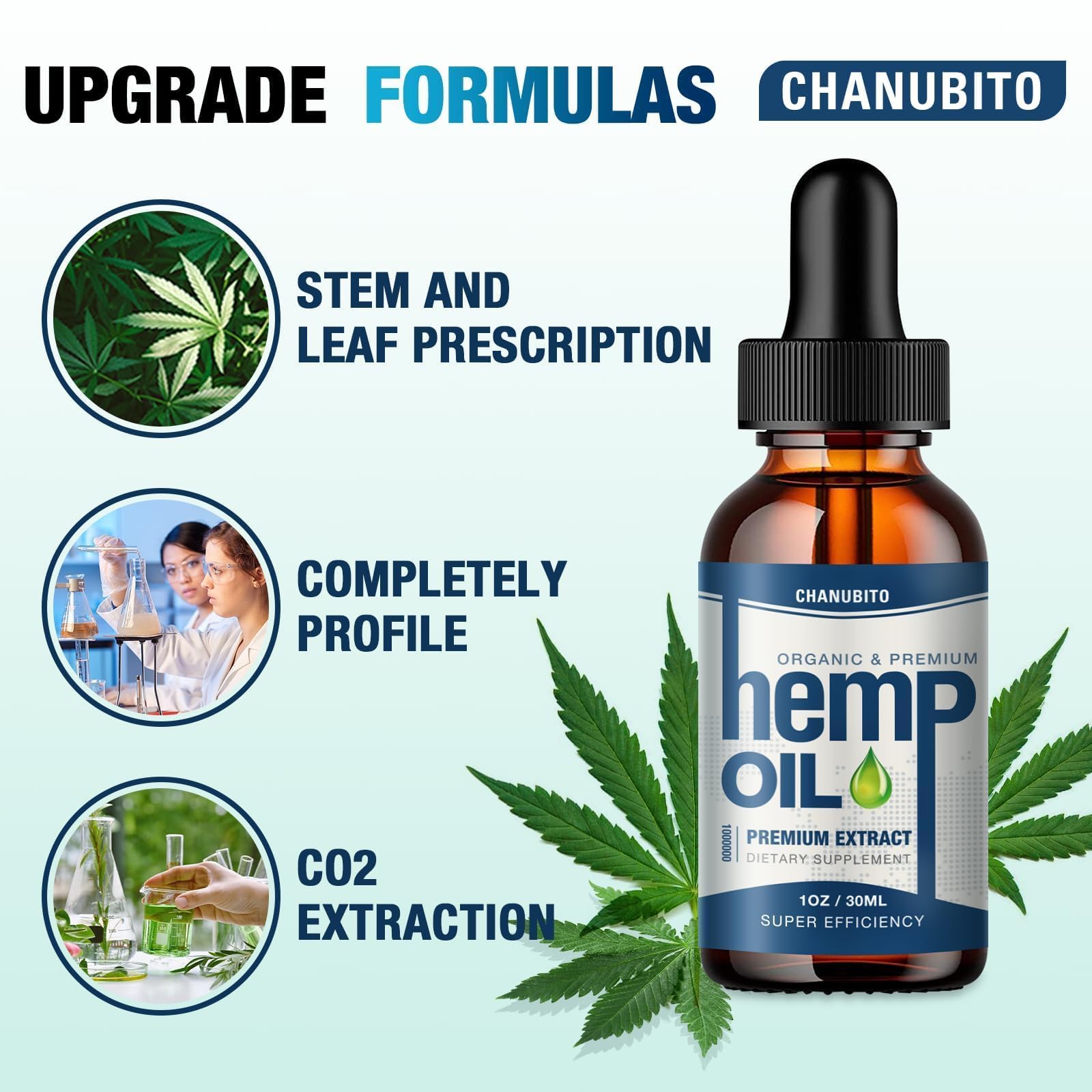 CHANUBITO Organic Hemp Oil 30ml packaging