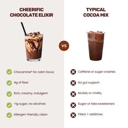 Cheerific Dark Chocolate Superfood Powder lifestyle scene