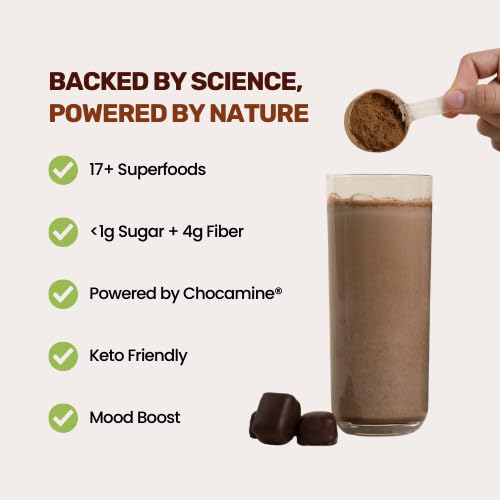 Cheerific Dark Chocolate Superfood Powder mixed in a smoothie