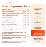 Cheers Protect Milk Thistle Supplement close-up of vegetarian capsules