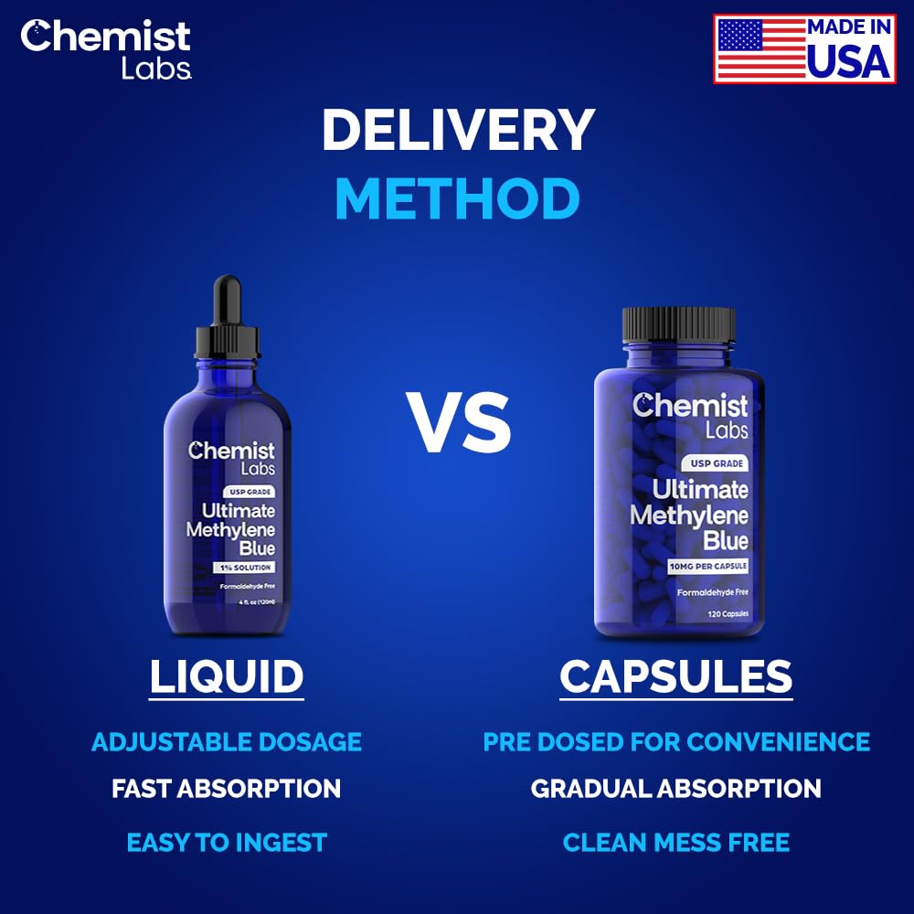 Chemist Labs Methylene Blue 1% Liquid Supplement packaging