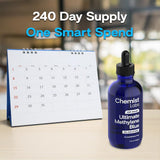 Chemist Labs Methylene Blue 2% Liquid Supplement with measuring dropper