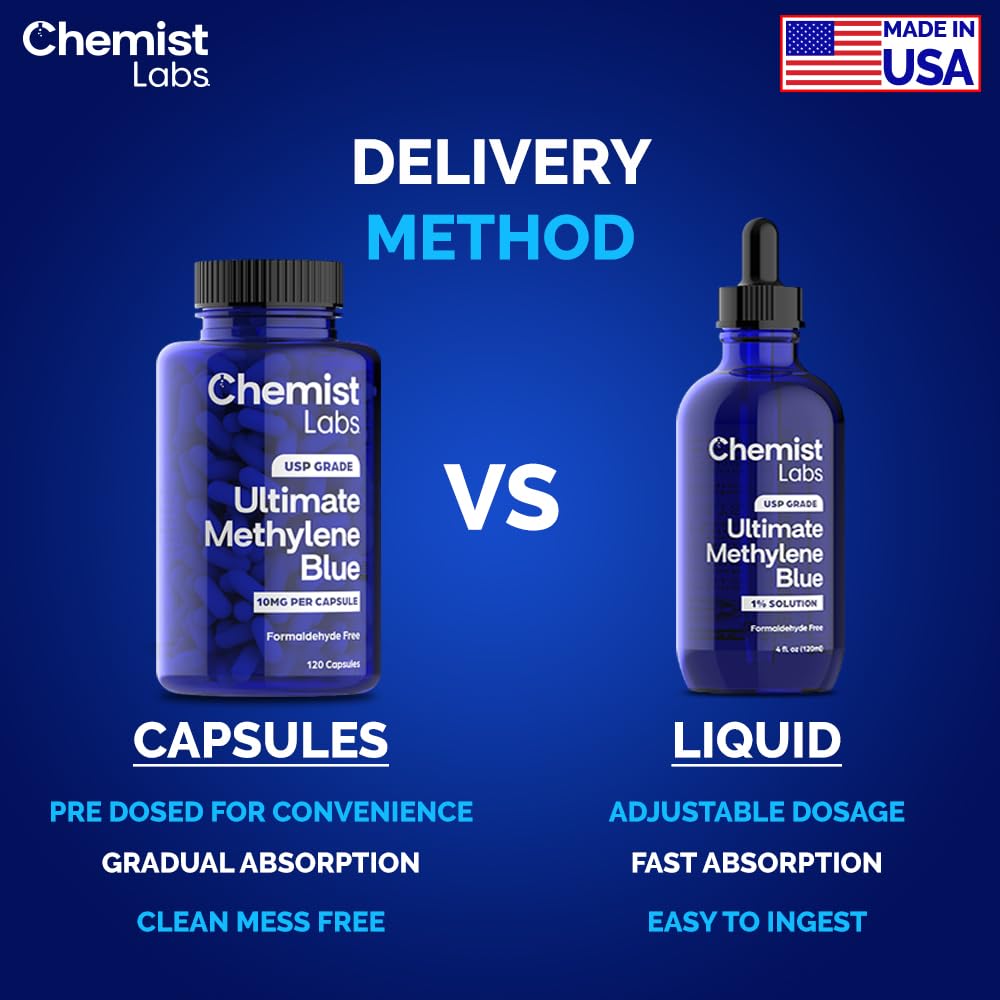 Chemist Labs Methylene Blue Supplement bottle with measuring spoon