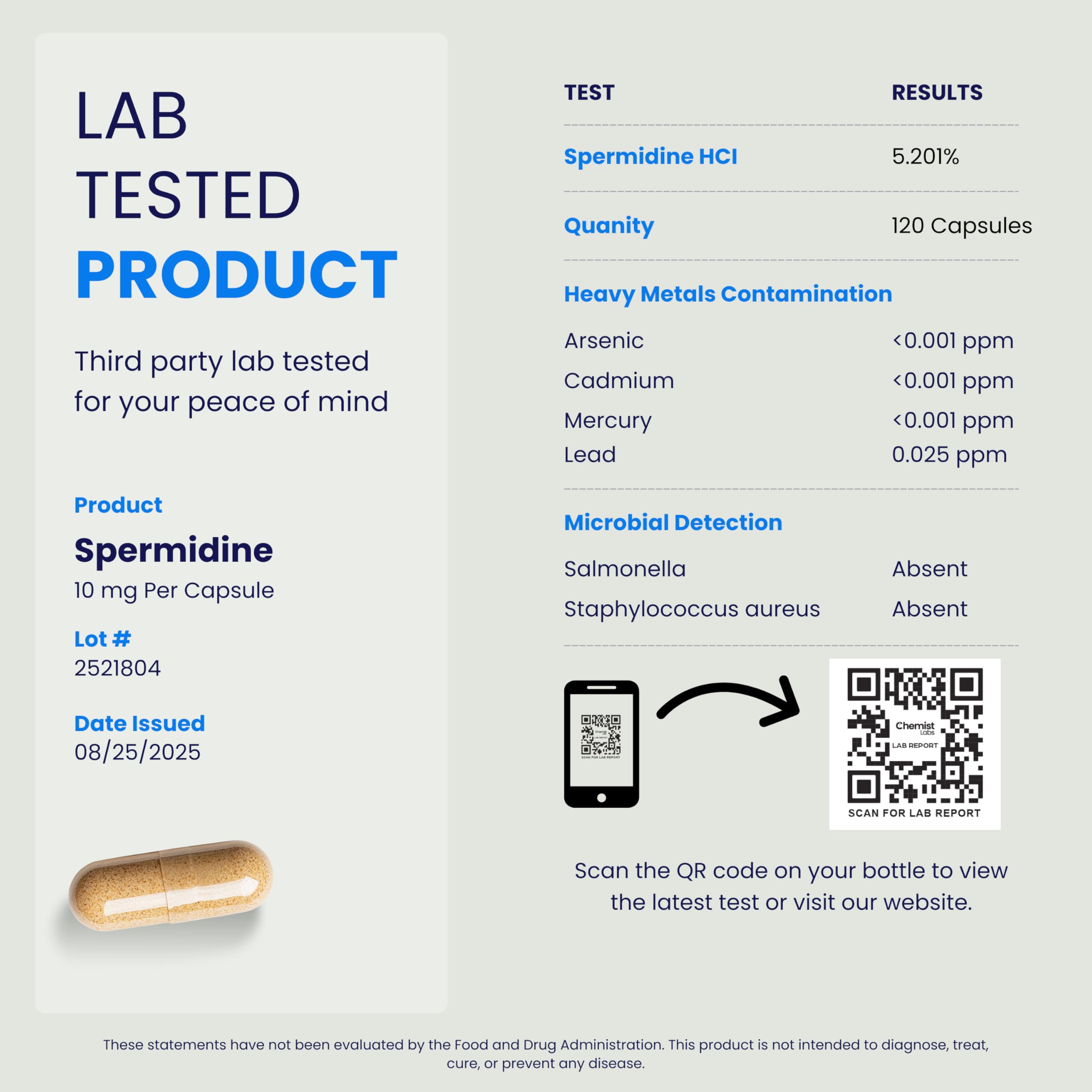 Chemist Labs Spermidine Supplement with 120 servings