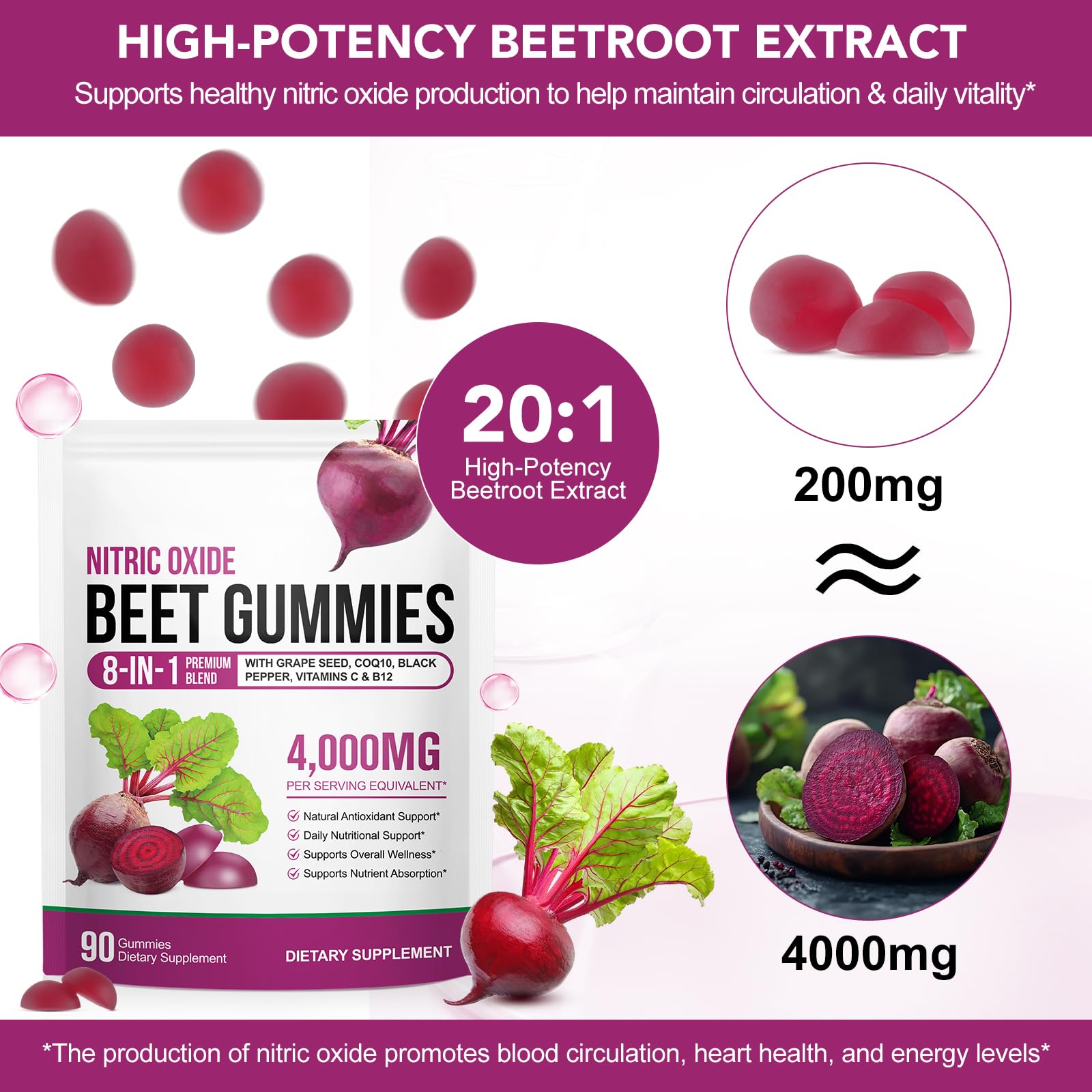 chenyayun Beet Root Gummies back view with nutritional information