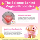 chenyayun Women's Probiotic Gummies bottle side view