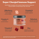 CHEWSY 6-in-1 daily wellness Support Fruity Chews displayed on a table