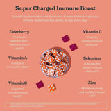 CHEWSY 6-in-1 daily wellness Support Fruity Chews individual wrapper
