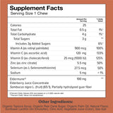 CHEWSY 6-in-1 daily wellness Support Fruity Chews packaging